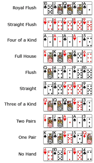 winning-poker-hand